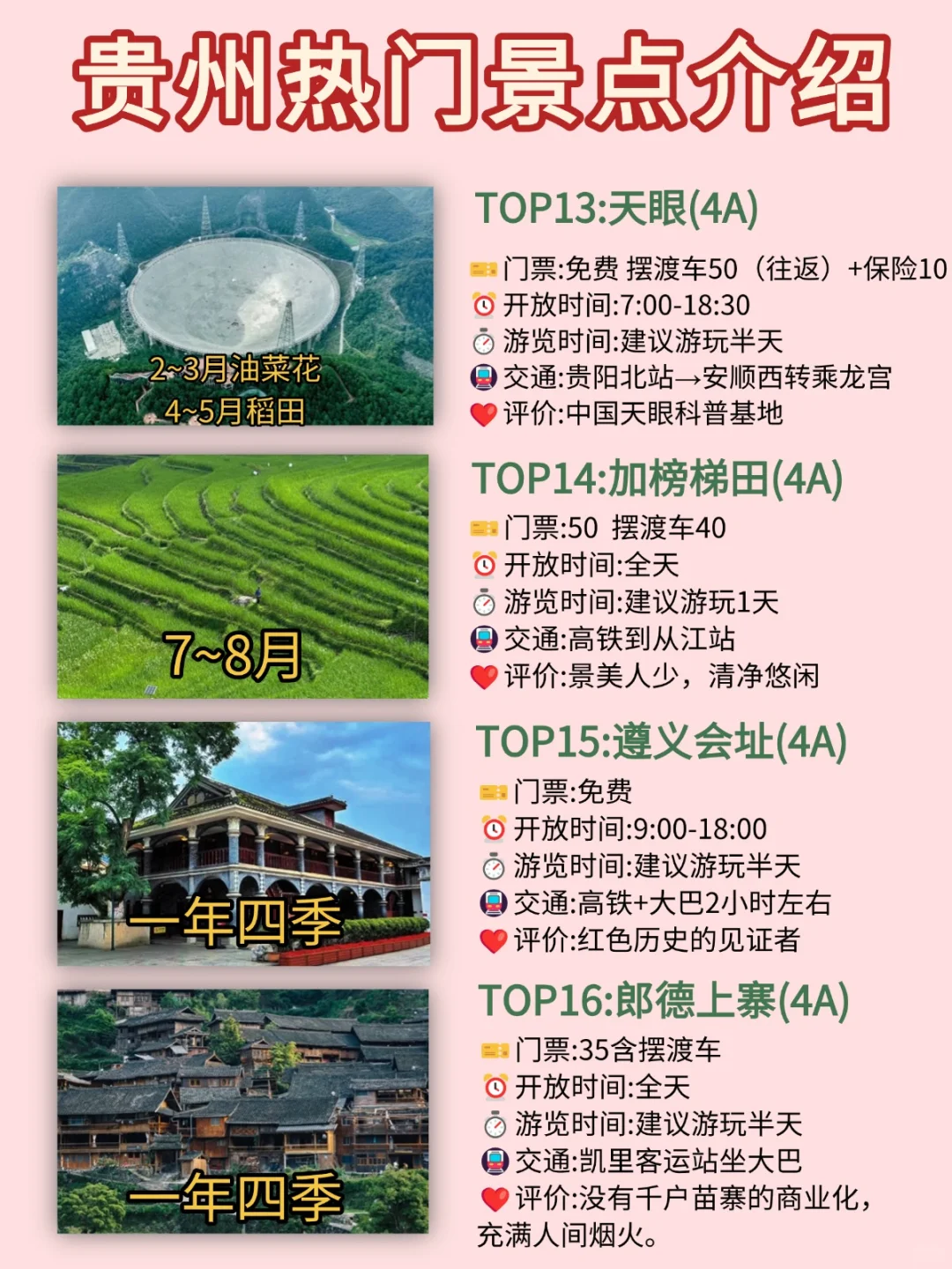 如果贵州景点有排名，哪个景点是你的top1❓