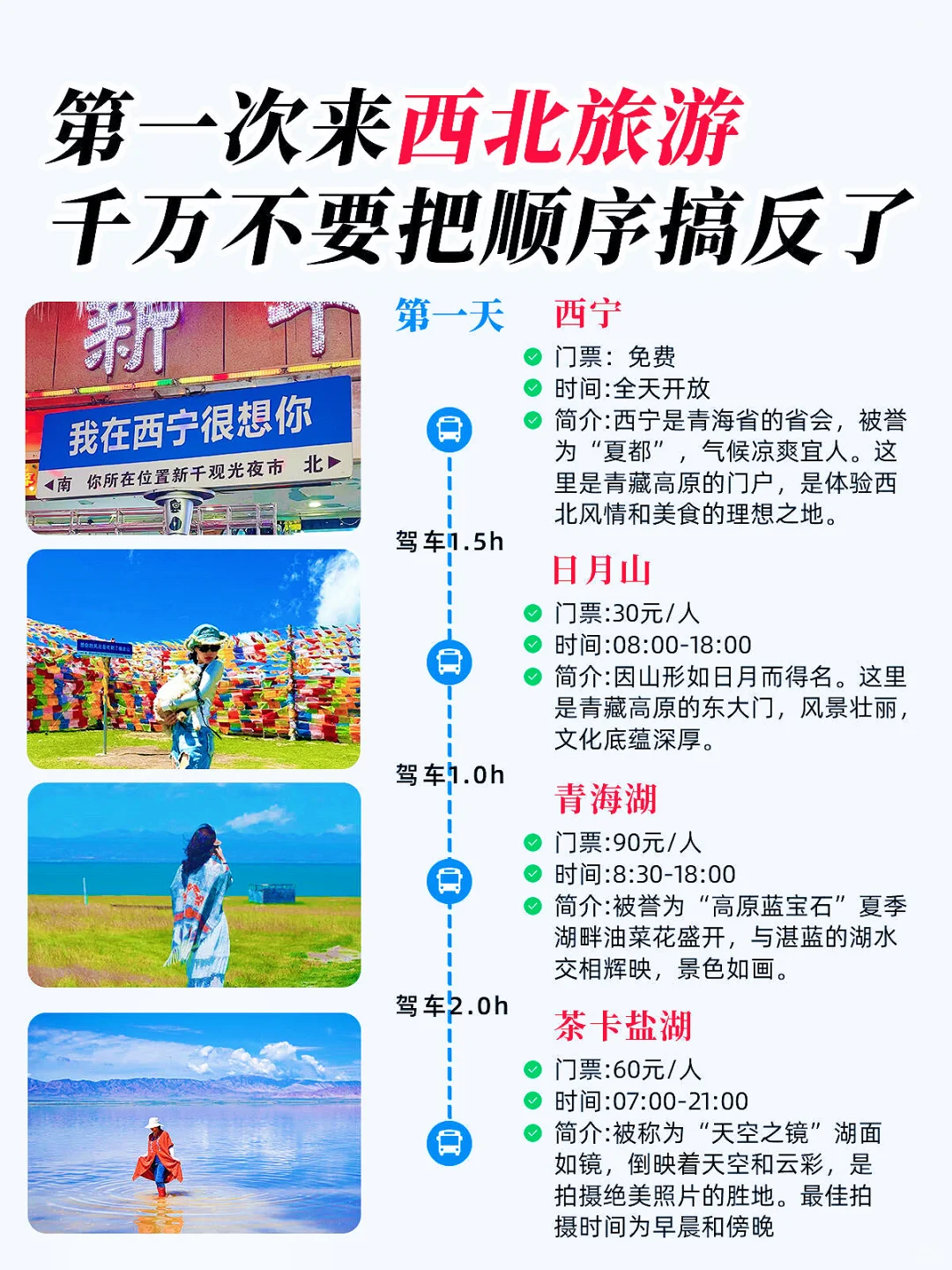 📍大西北旅行攻略|带你感受五彩斑斓的世界