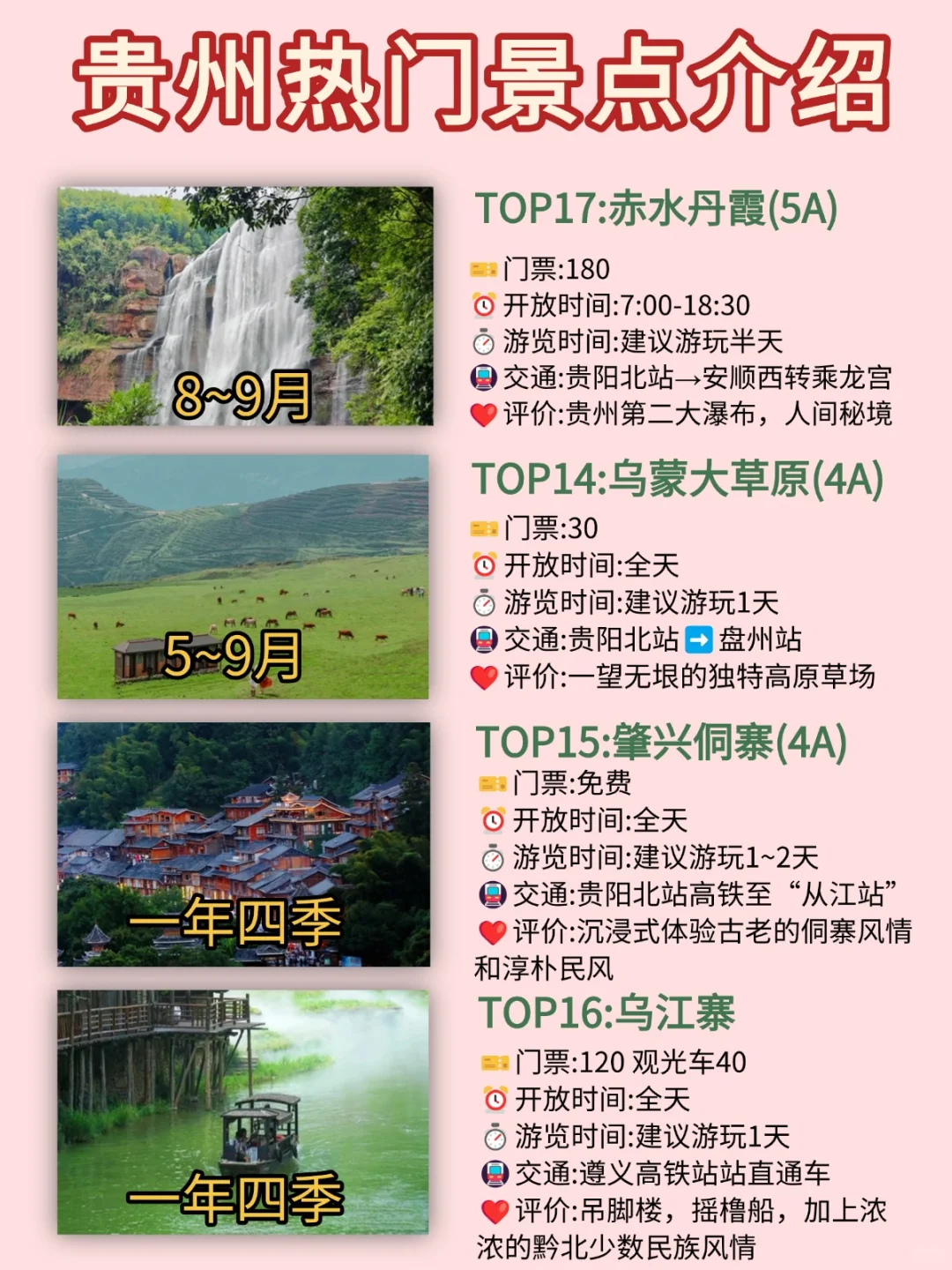 如果贵州景点有排名，哪个景点是你的top1❓