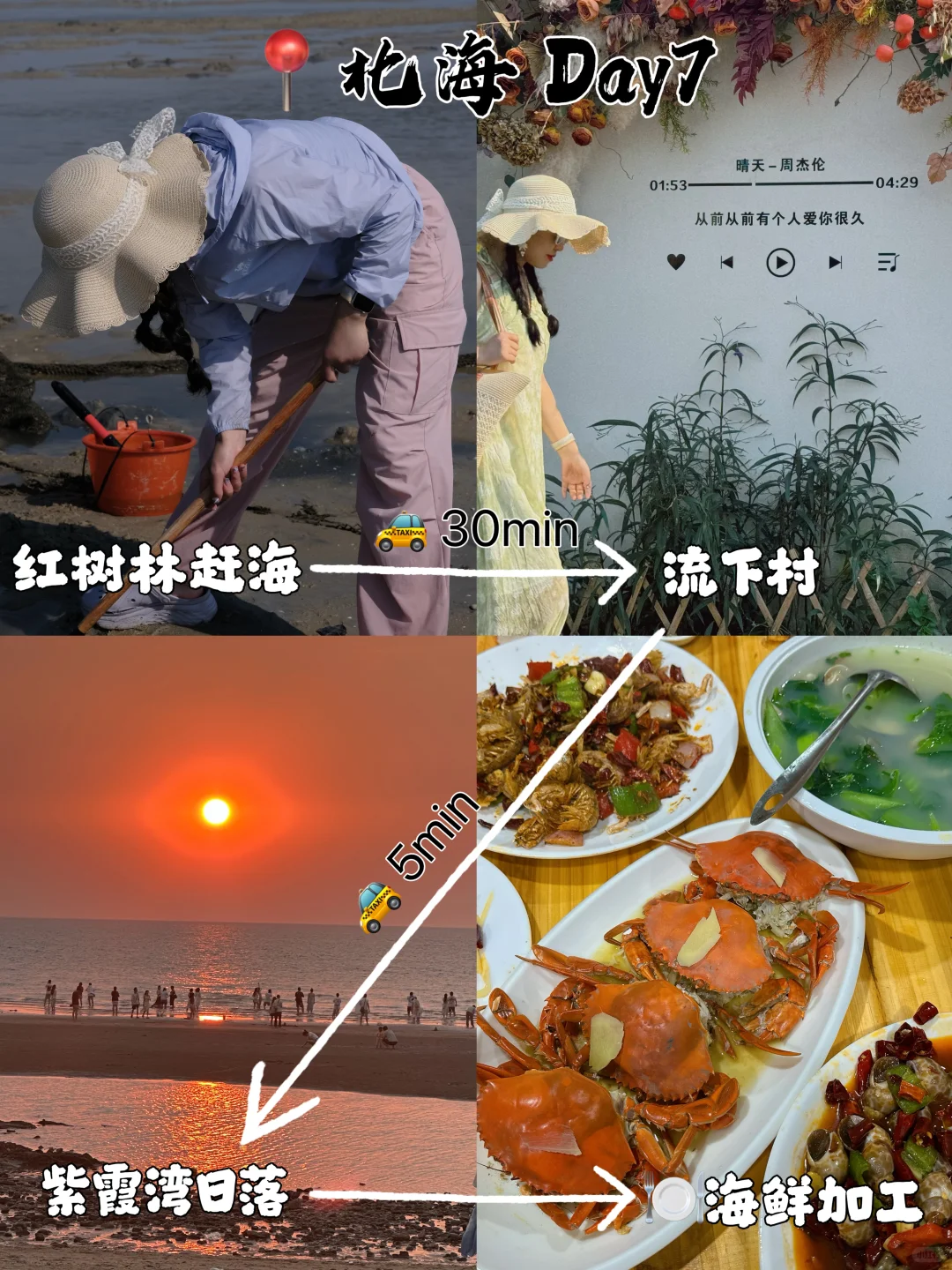 广西8日游 | 阳朔→桂林→涠洲岛→北海🏖️