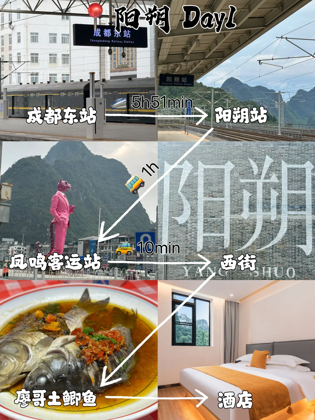 广西8日游 | 阳朔→桂林→涠洲岛→北海🏖️