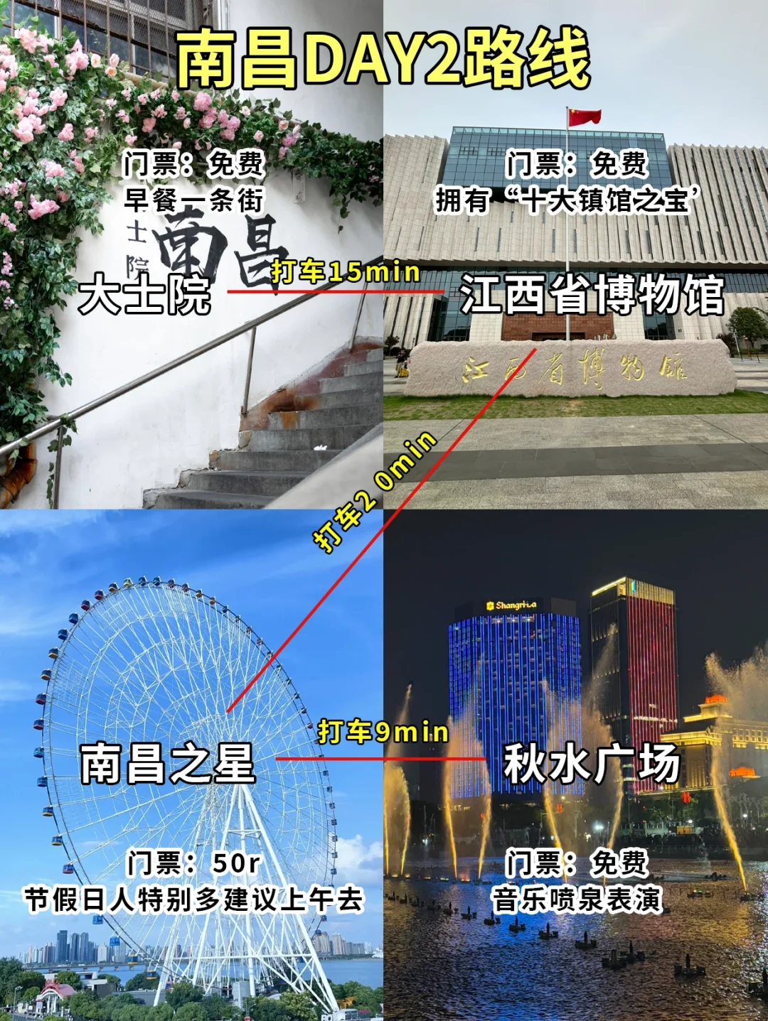 7刷南昌！本人做的攻略已经next level了！