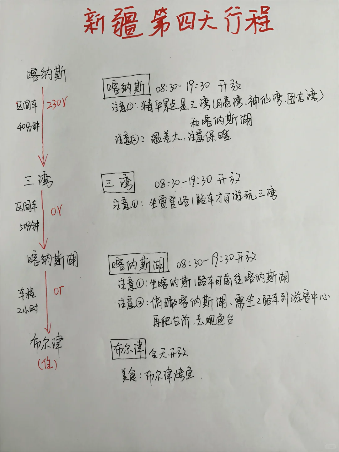 新疆📍8天7晚手绘旅游攻略来啦！！