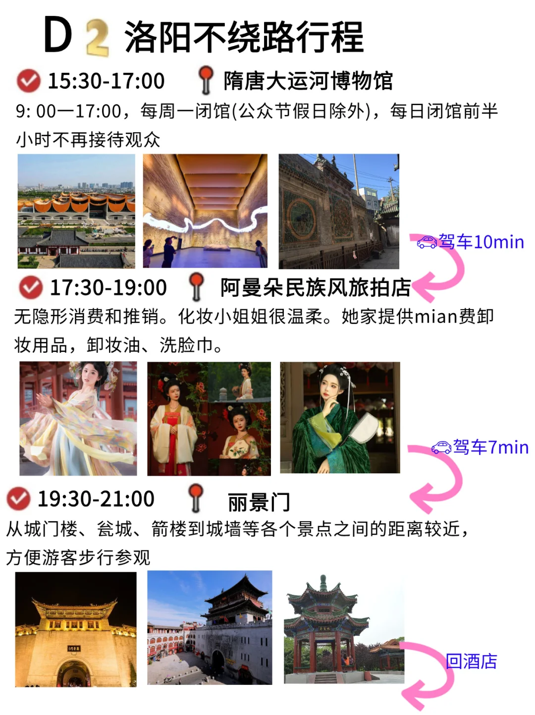 去过洛阳才知道做攻略的重要性