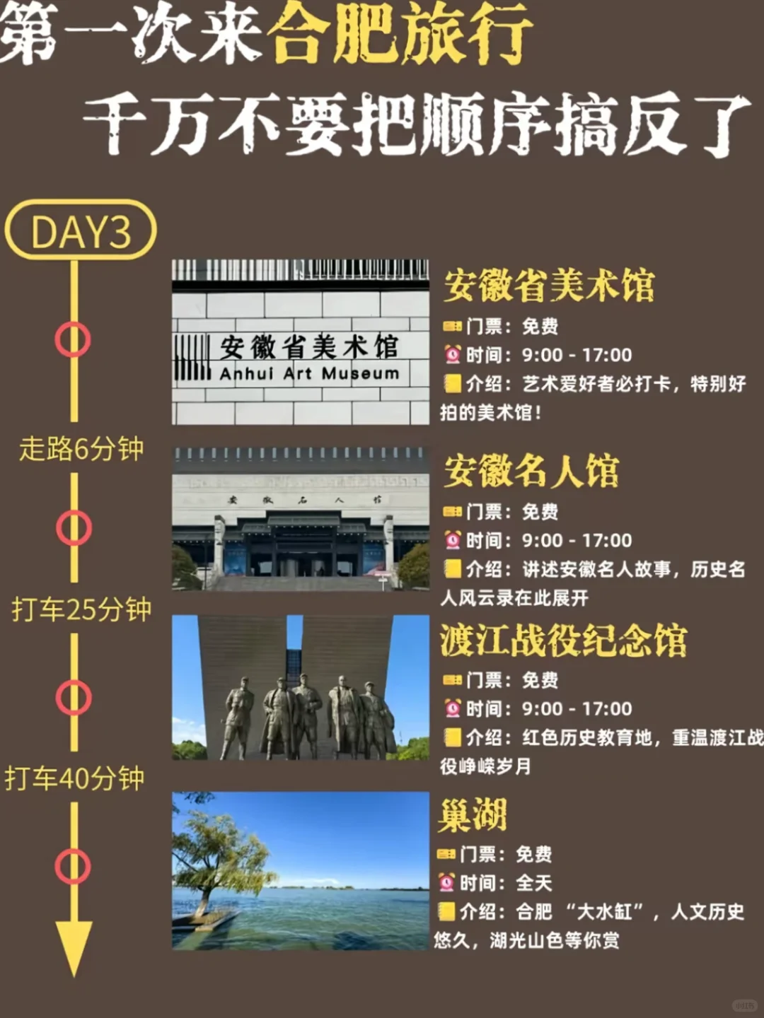 国庆月来合肥旅游的！存下吧超全的！！！