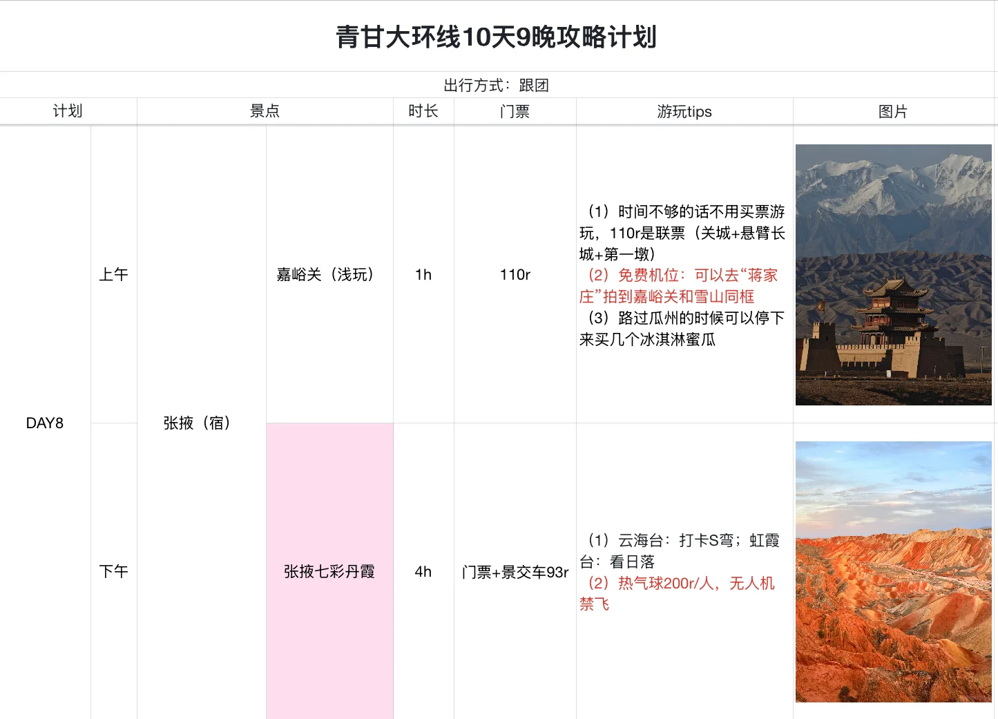 这篇青甘攻略已经next level 了…