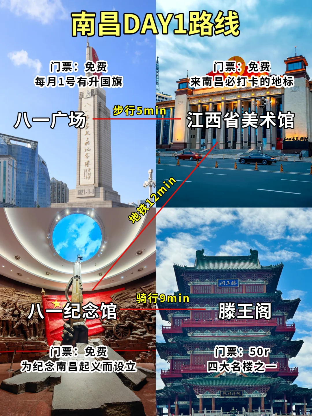 7刷南昌！本人做的攻略已经next level了！