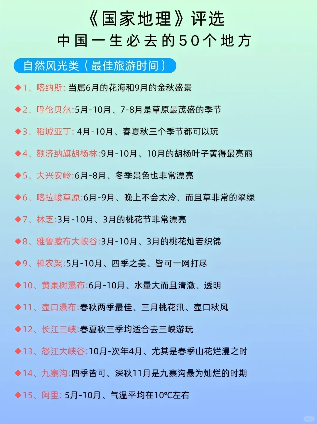 国家地理推荐50个地方，你去过几个