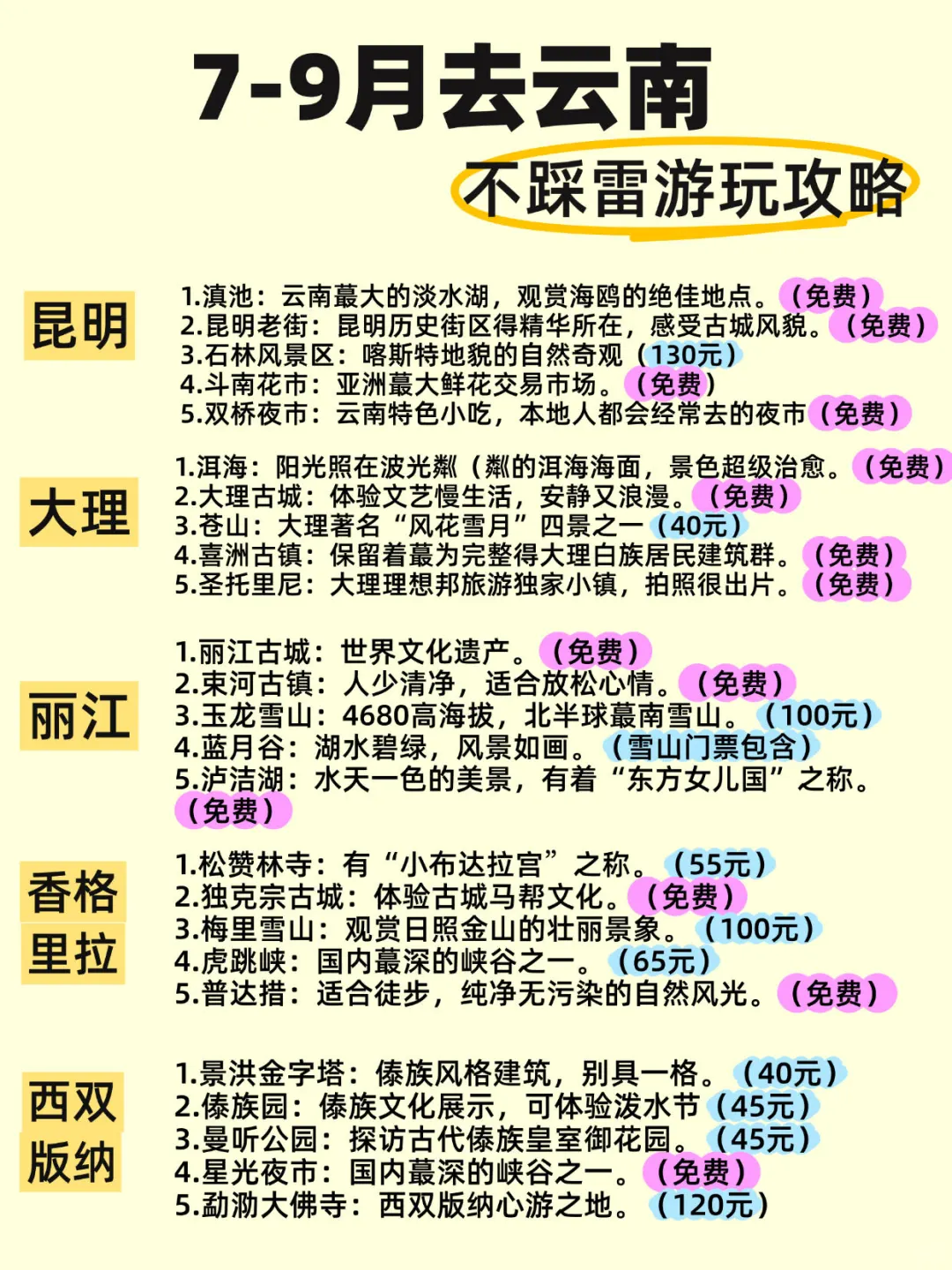 云南🌄刷爆朋友圈的绝美路线！附避坑指南✨