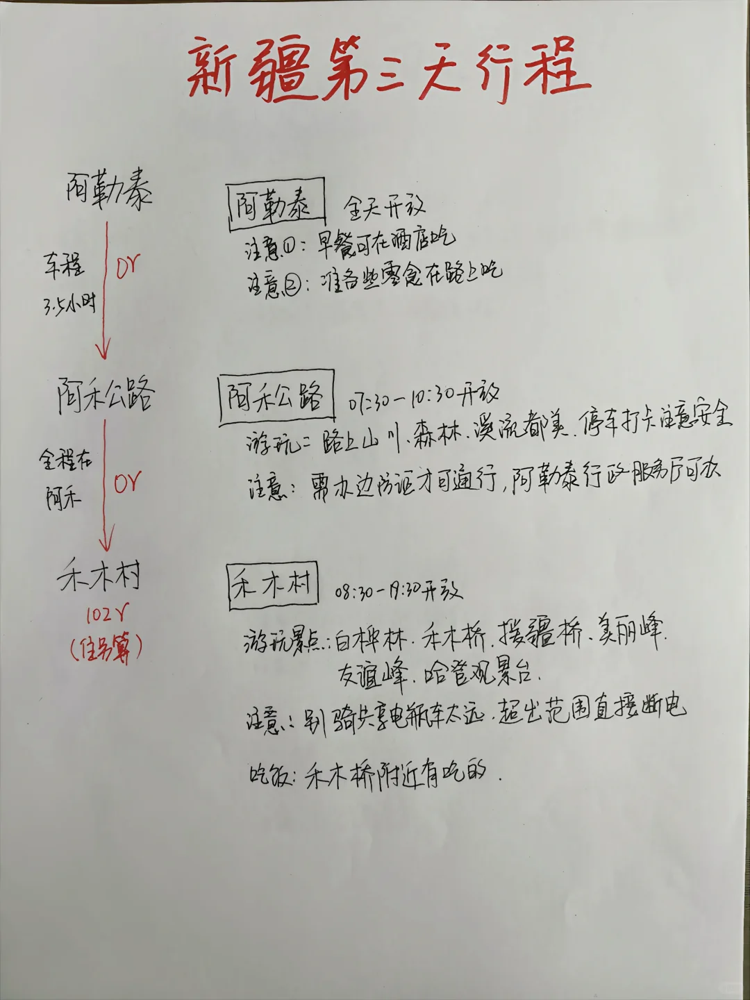 新疆📍8天7晚手绘旅游攻略来啦！！