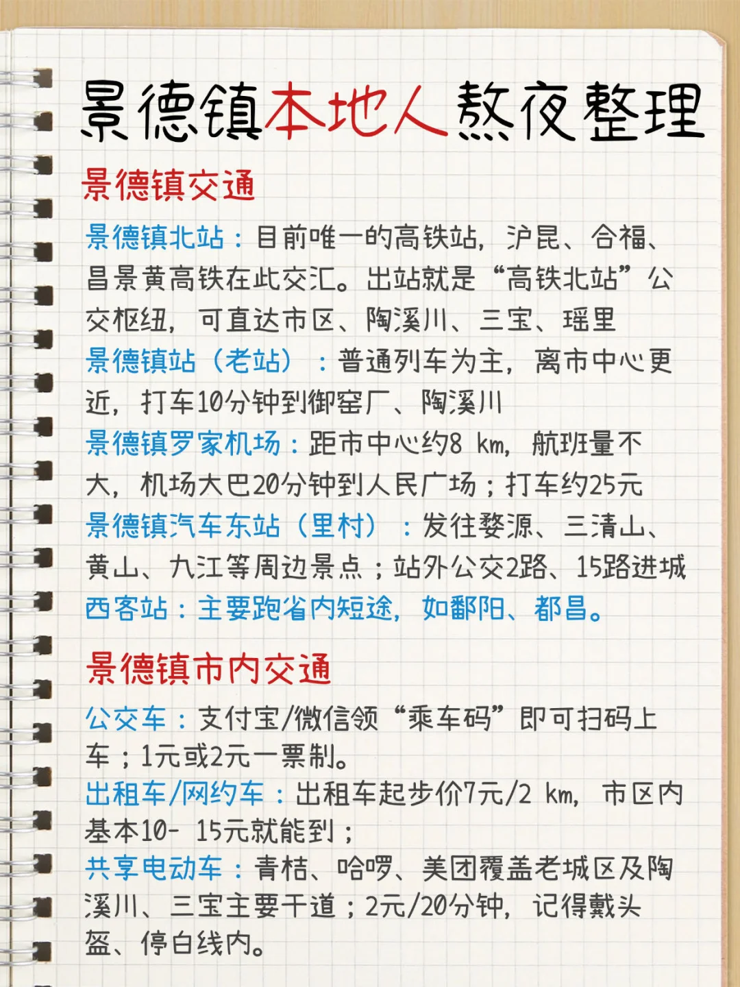 景德镇土著❗整理不绕路陶瓷圣地3日游