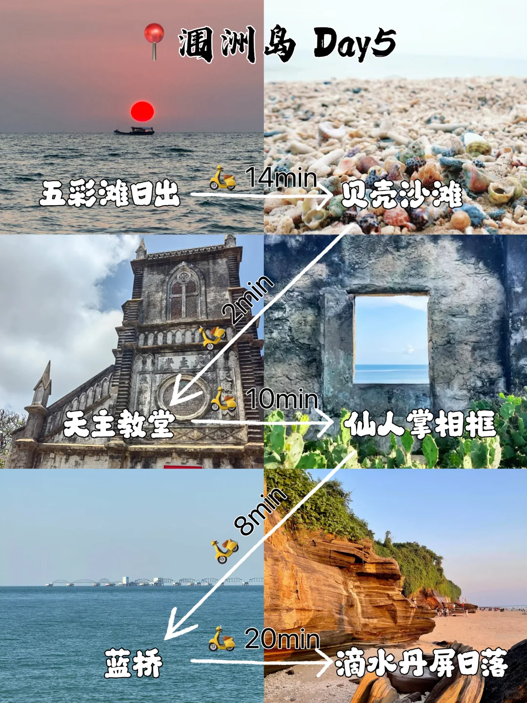 广西8日游 | 阳朔→桂林→涠洲岛→北海🏖️