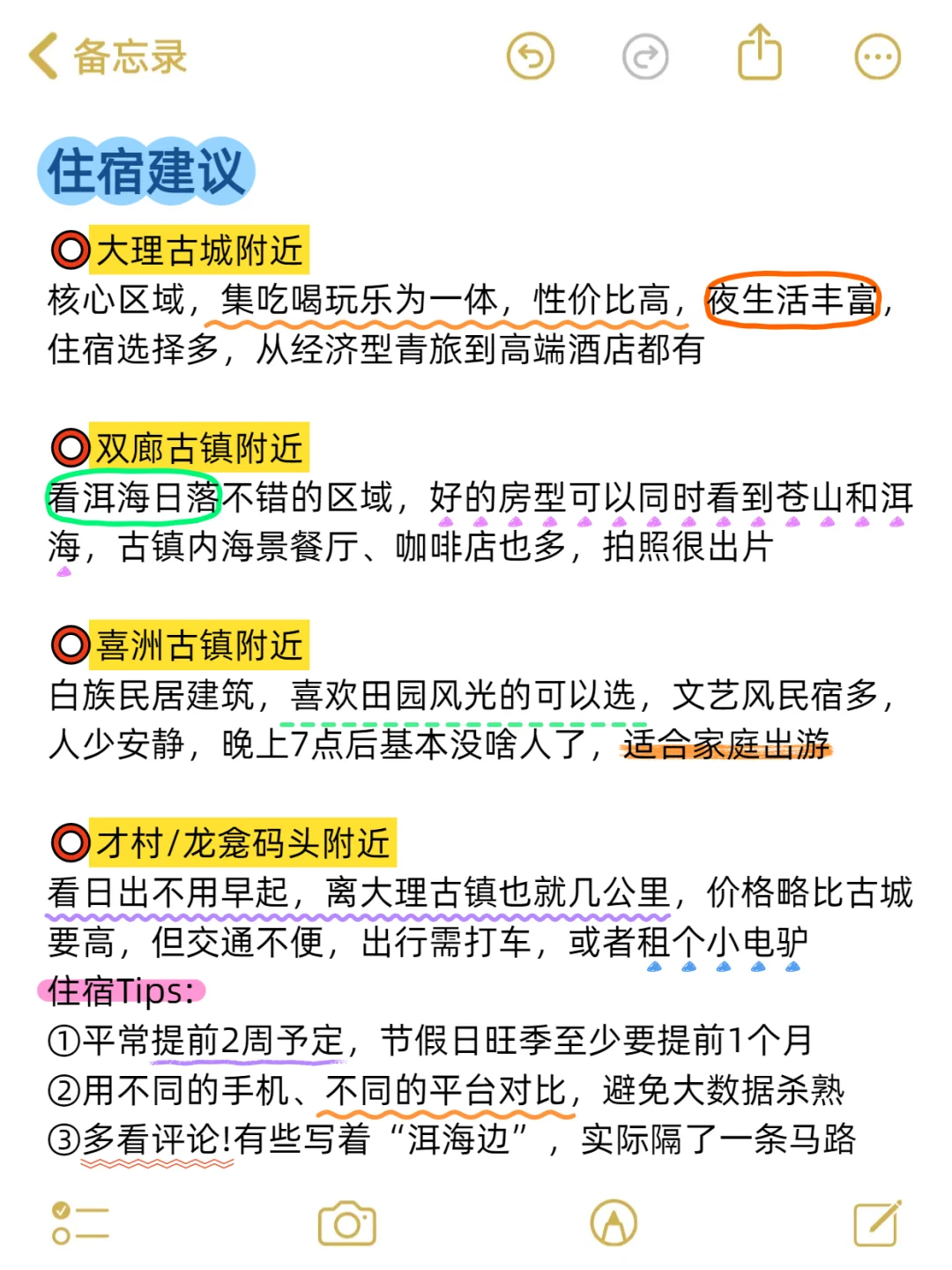 为什么去大理前没看到这篇，崩溃中。。。