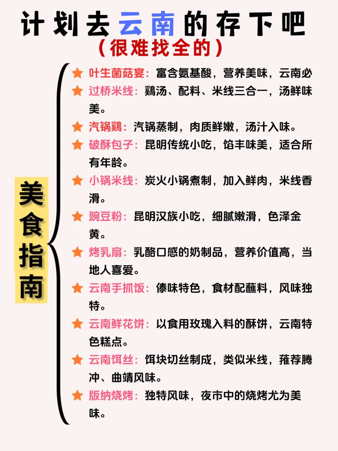 暑假云南旅游保姆级攻略✨小白直接抄作业！