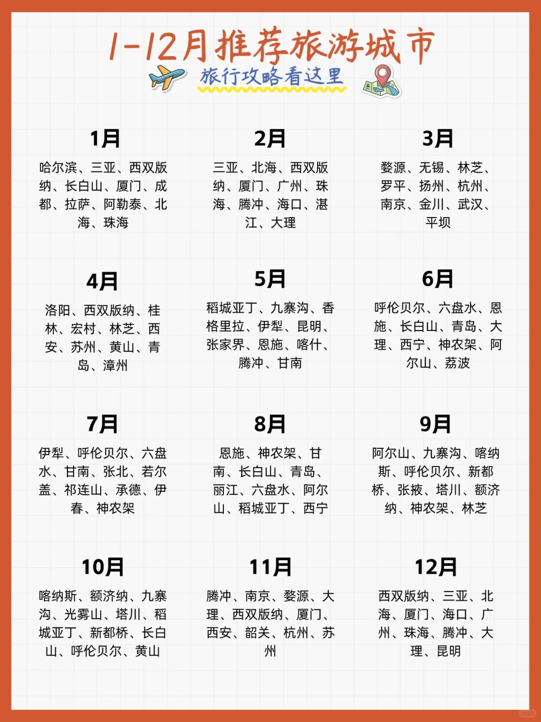 📅【2025旅行时间表】每月一个宝藏地