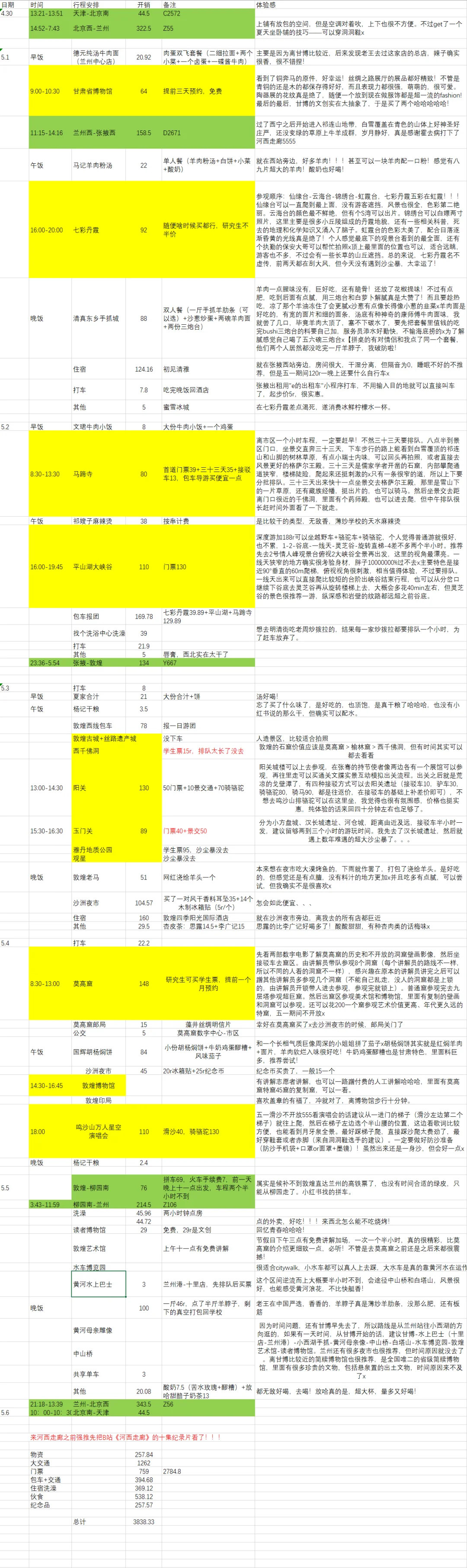 河西走廊一人行全程公共交通五日游攻略