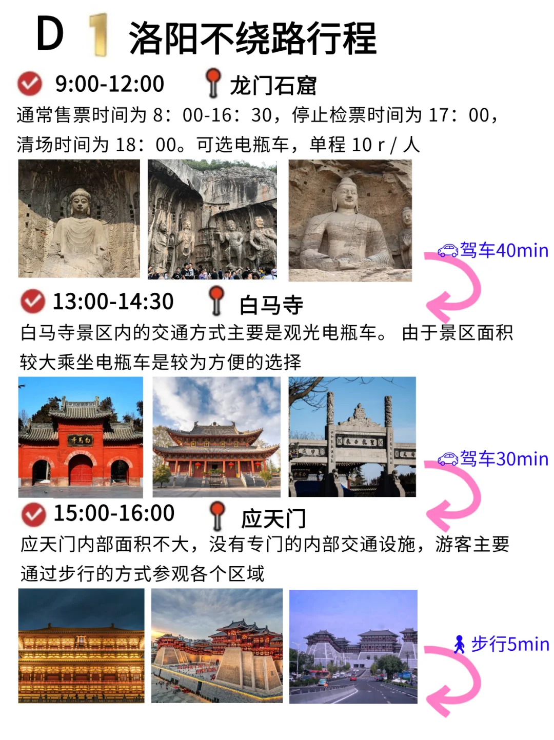 去过洛阳才知道做攻略的重要性