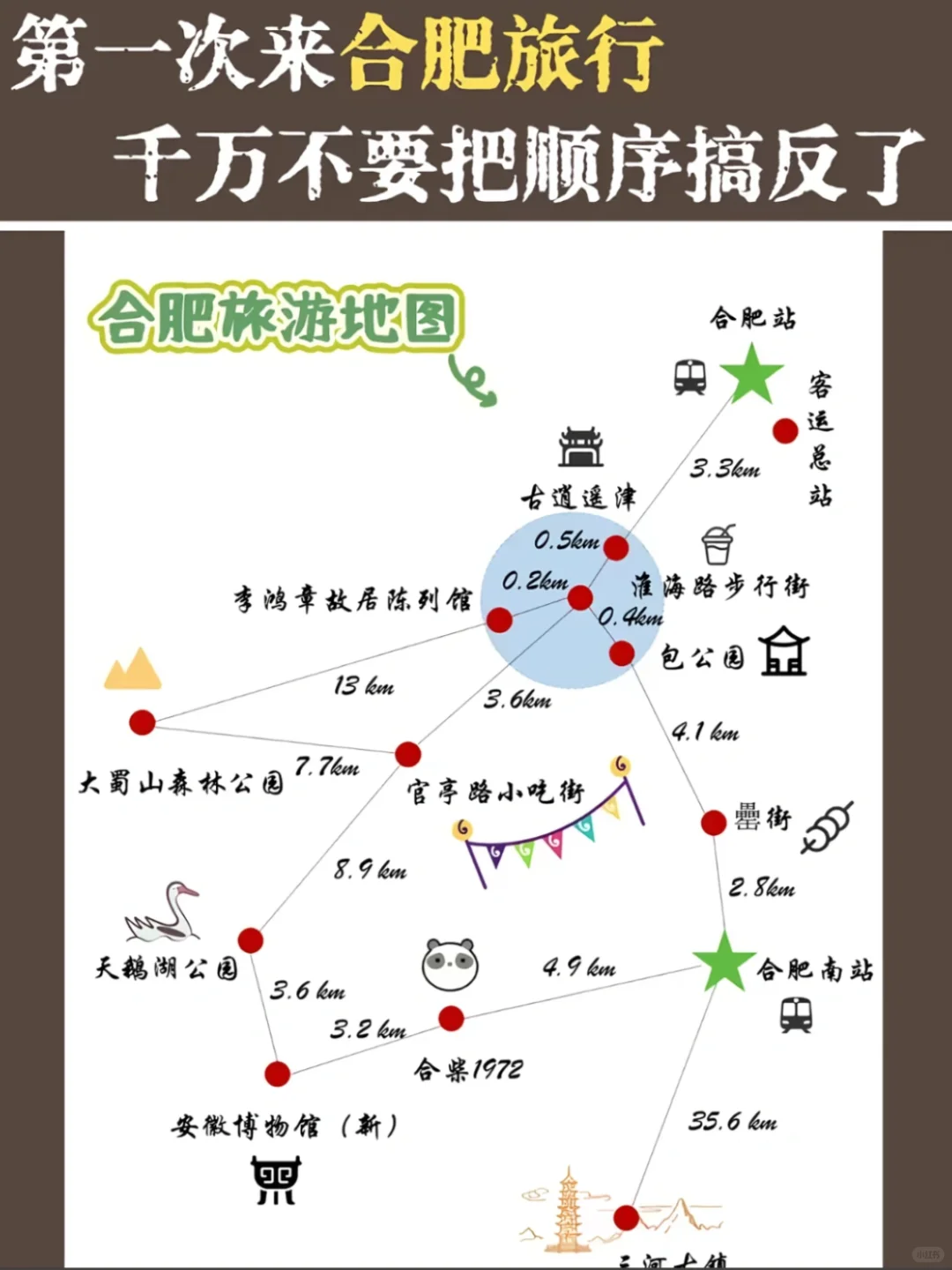 国庆月来合肥旅游的！存下吧超全的！！！