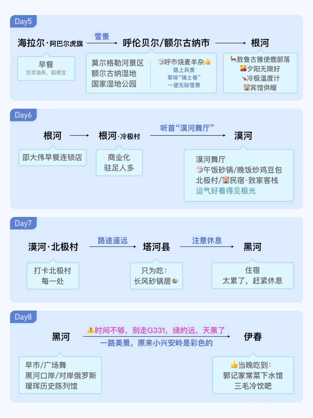 在忙碌的生活里，留一些时间和空间给生命