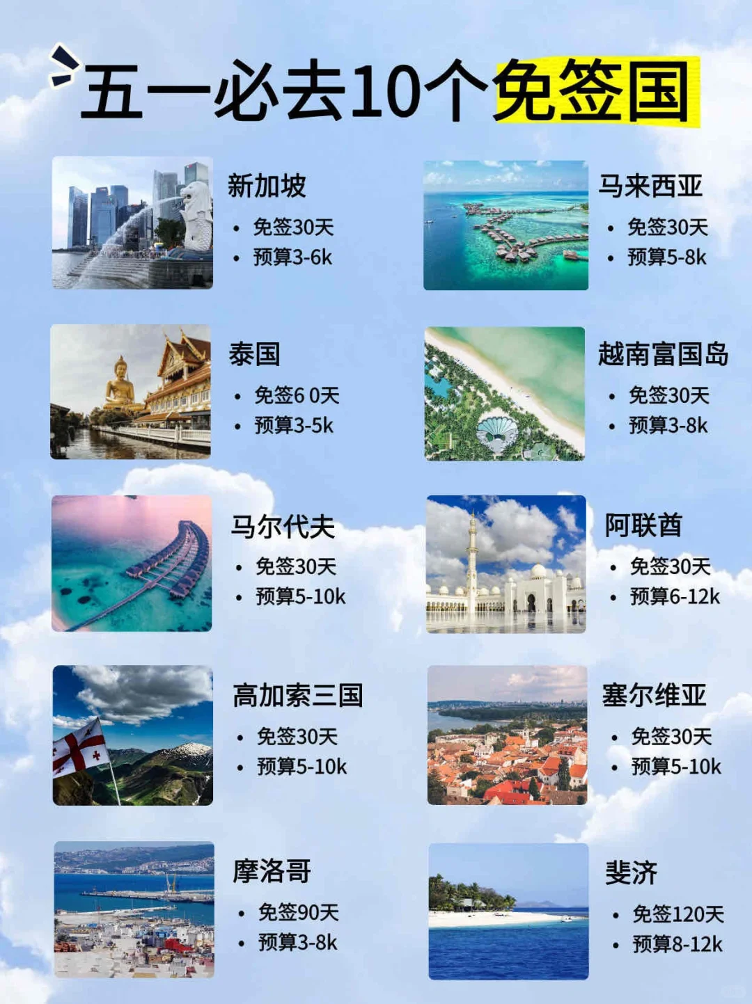 五一免签国旅游攻略📕便宜人少好玩！
