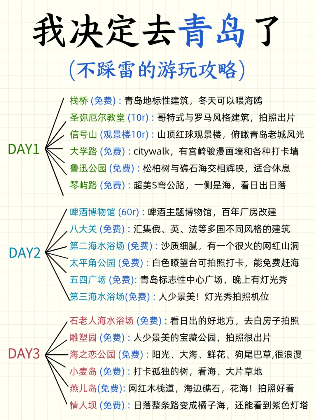 暑假青岛旅游攻略|3天2夜懒人游‼️不绕路