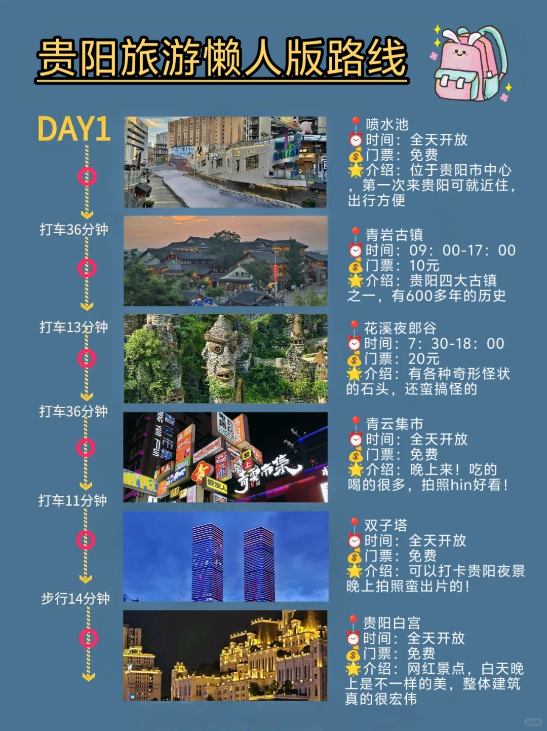 贵阳两天一夜吃喝玩保姆级攻略！建议直接抄