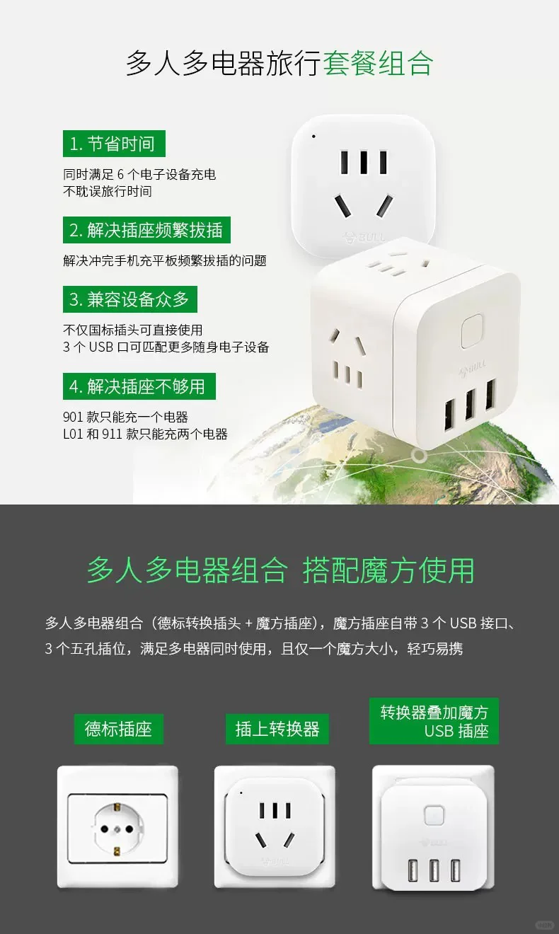 🇰🇷韩国旅行插座干货!必备欧标转换器