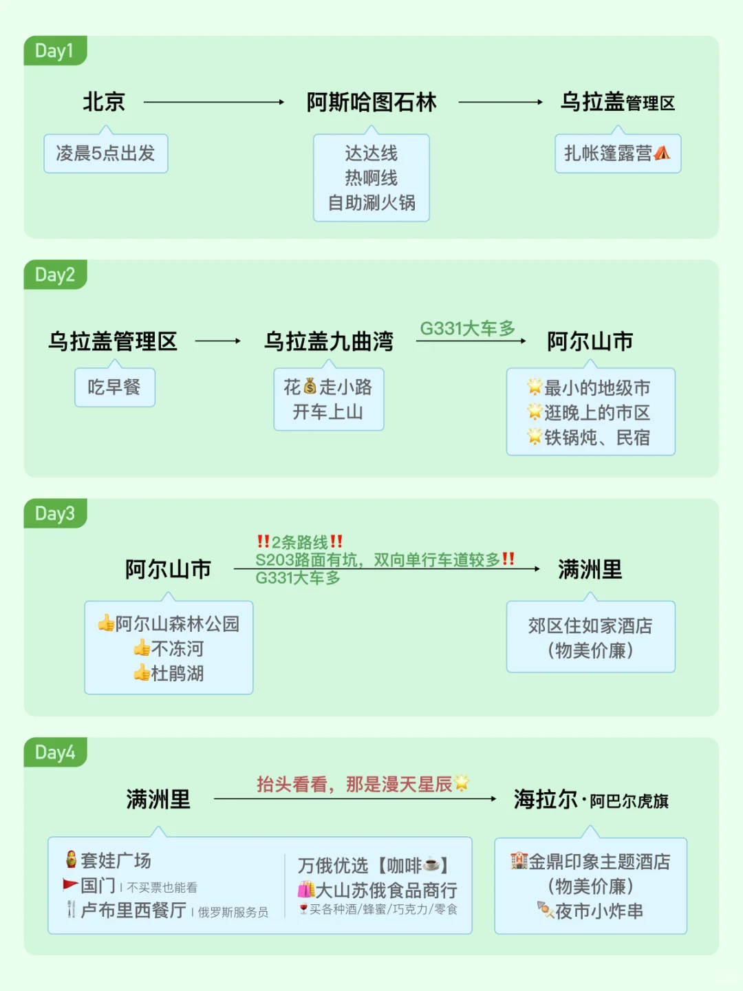 在忙碌的生活里，留一些时间和空间给生命
