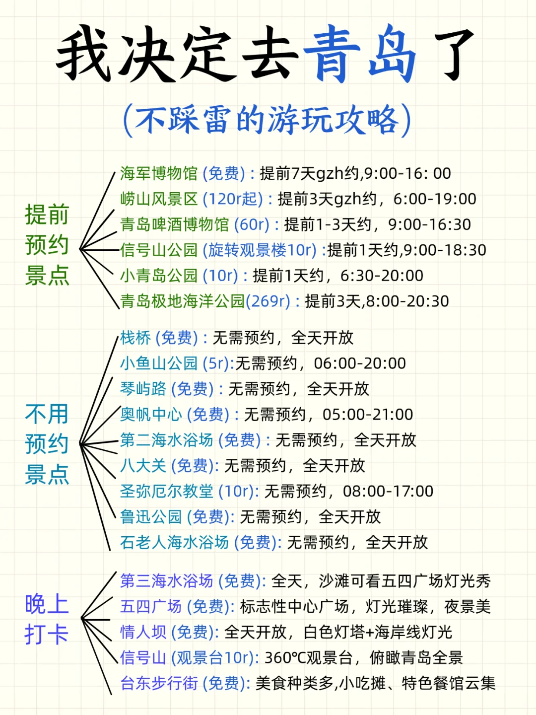 暑假青岛旅游攻略|3天2夜懒人游‼️不绕路