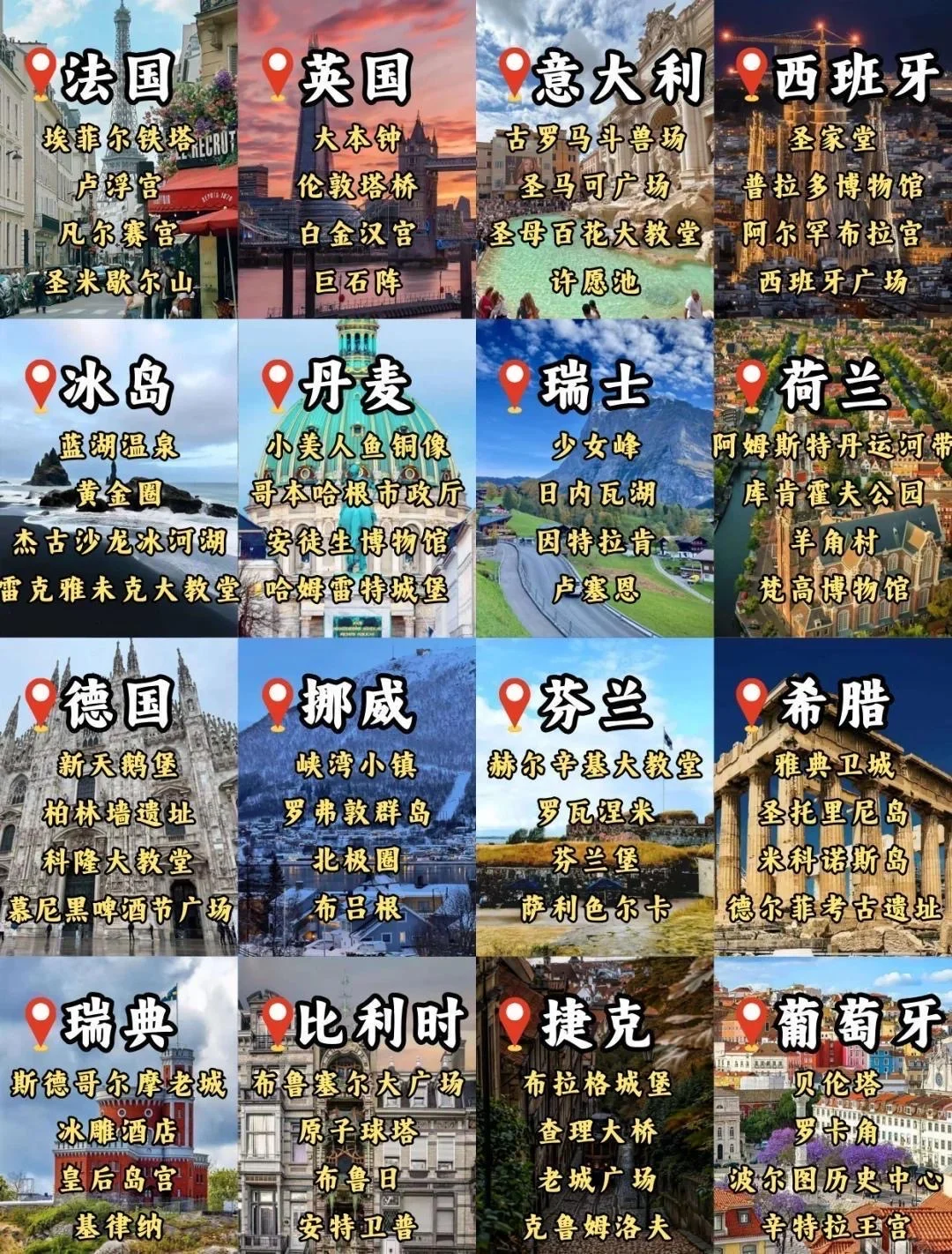 说出你心中最美的欧洲景点