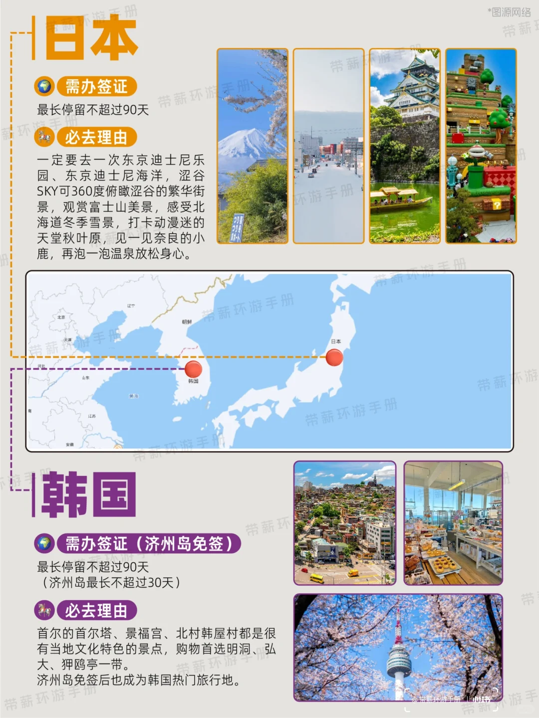 2025全球旅行地图🌍亚洲必去国家盘点‼️