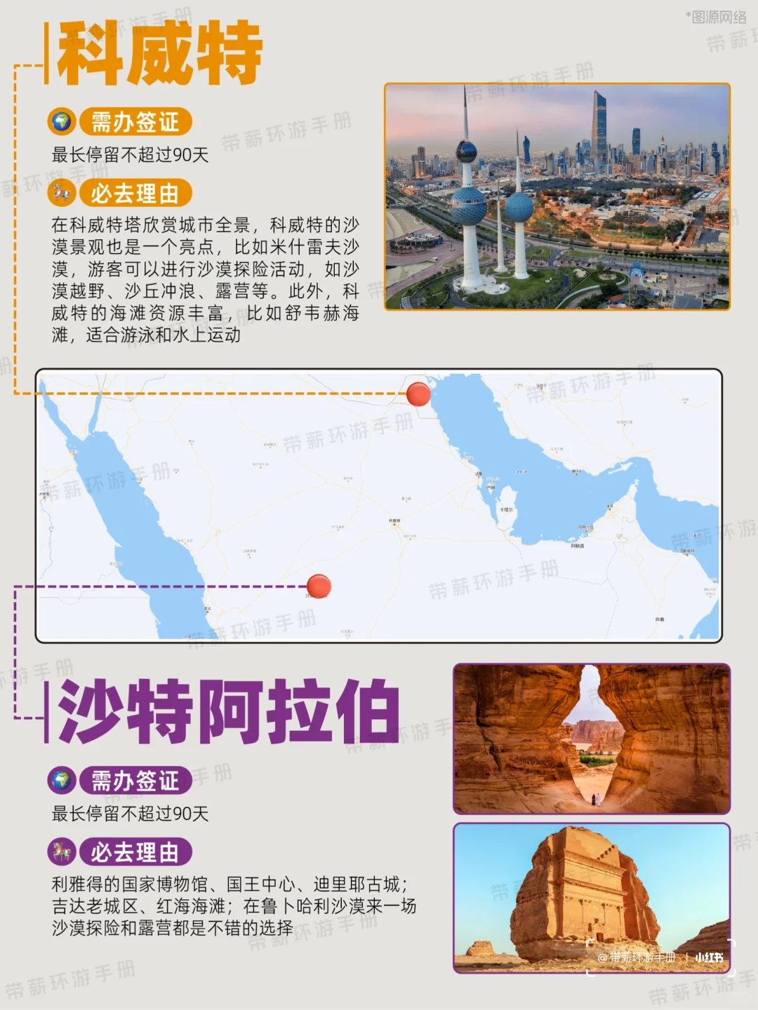 2025全球旅行地图🌍亚洲必去国家盘点‼️