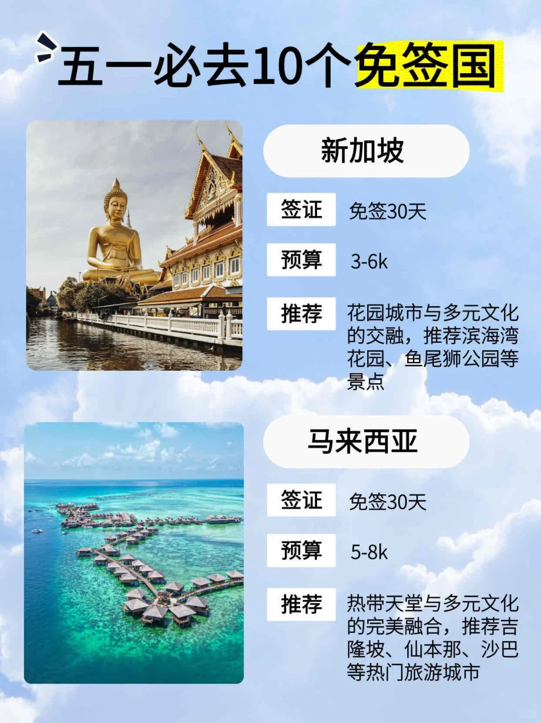 五一免签国旅游攻略📕便宜人少好玩！