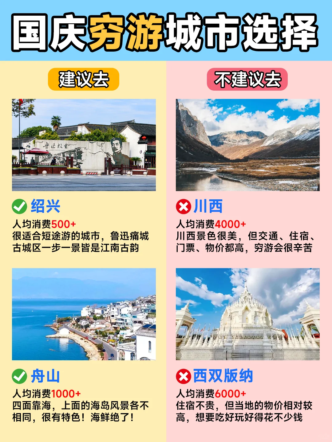 国庆穷游城市红黑榜📍大胆去🆚不要去