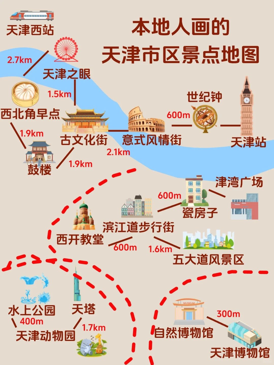 天津市区及滨海新区的景点