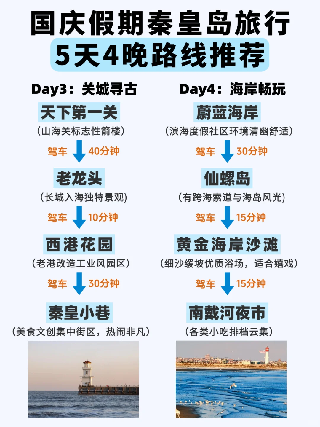🌊十一秦皇岛❗️5天4晚保姆级攻略来啦