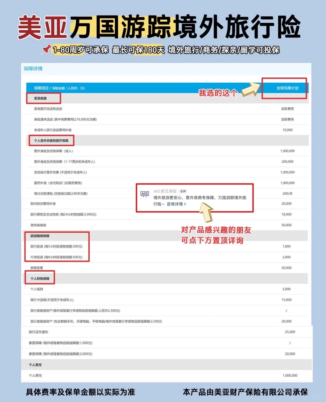 首尔🌸超细+避雷指南‼️3天2晚旅游攻略(美食