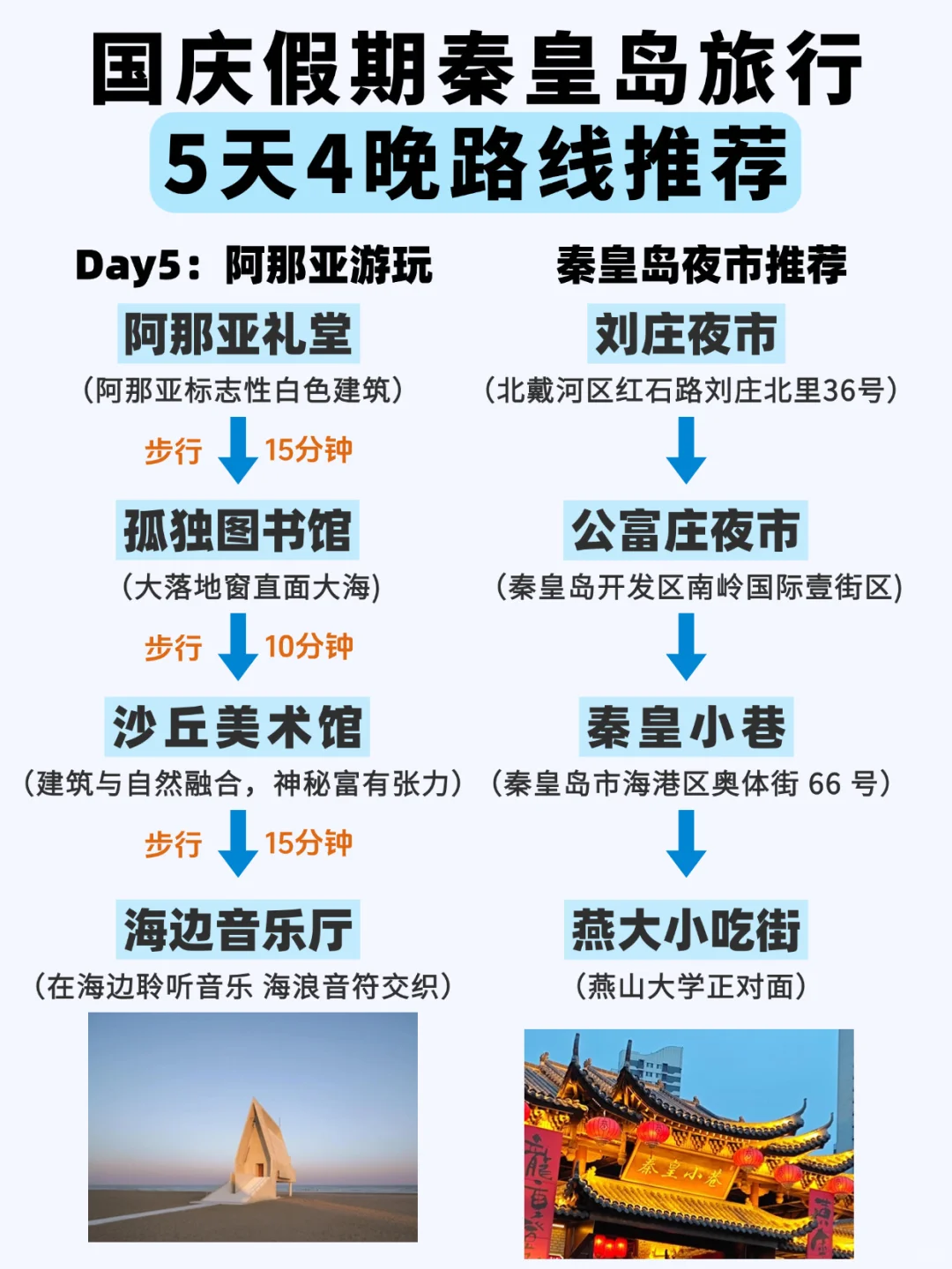 🌊十一秦皇岛❗️5天4晚保姆级攻略来啦