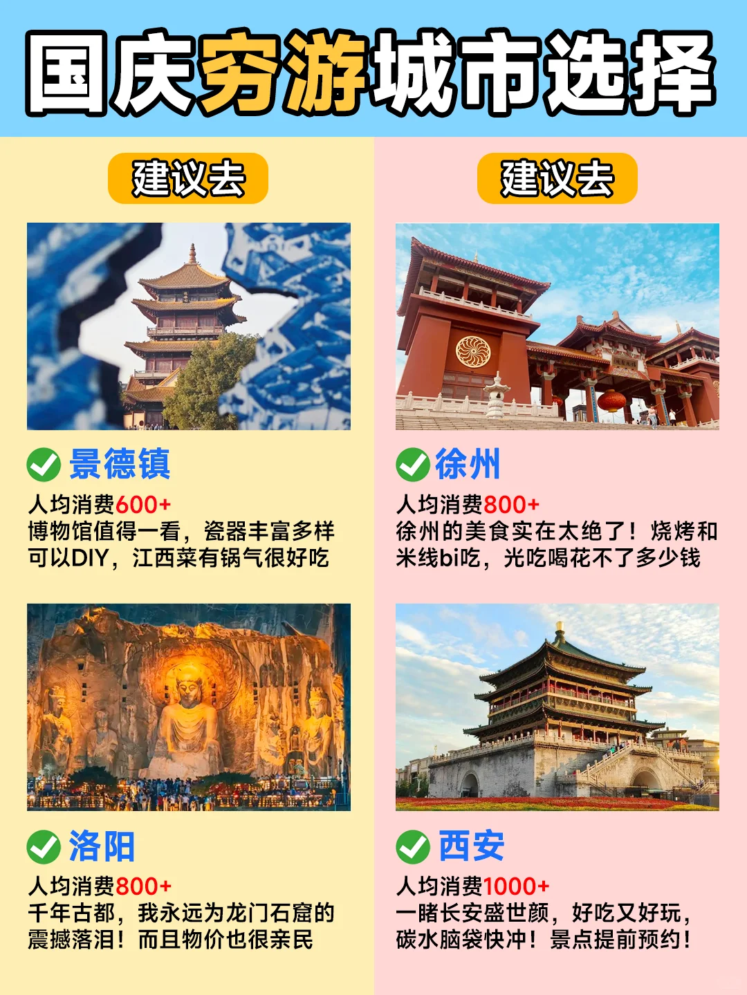 国庆穷游城市红黑榜📍大胆去🆚不要去