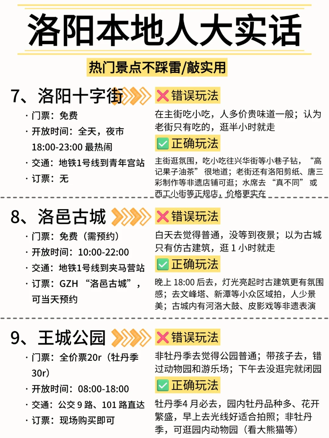 【洛阳旅游宝典】玩转热门景点，吃住行攻略