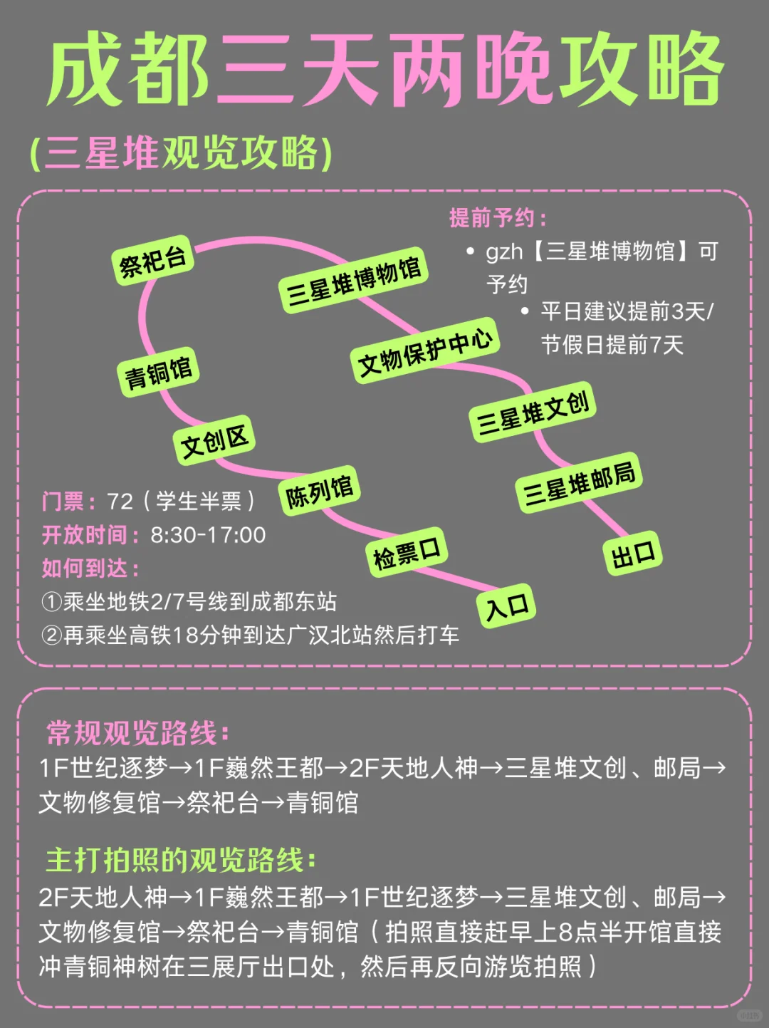 熊猫基地➕三星堆📍成都3天HOT景点都玩到