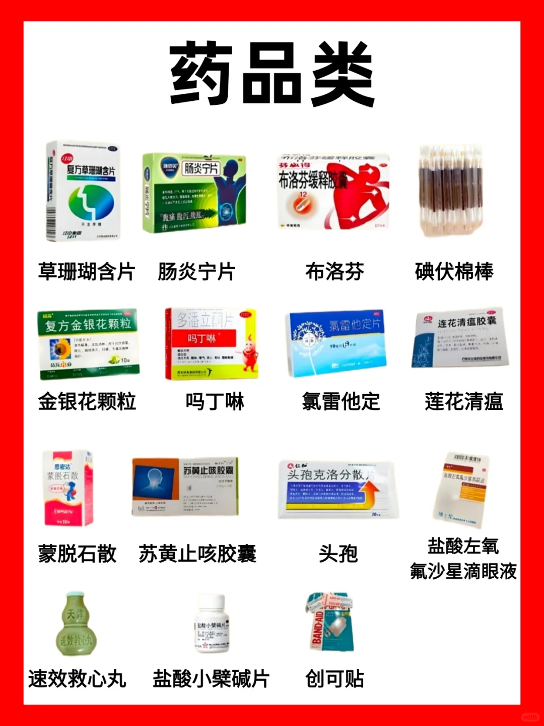 出国旅行必备物品清单 快码住❗️