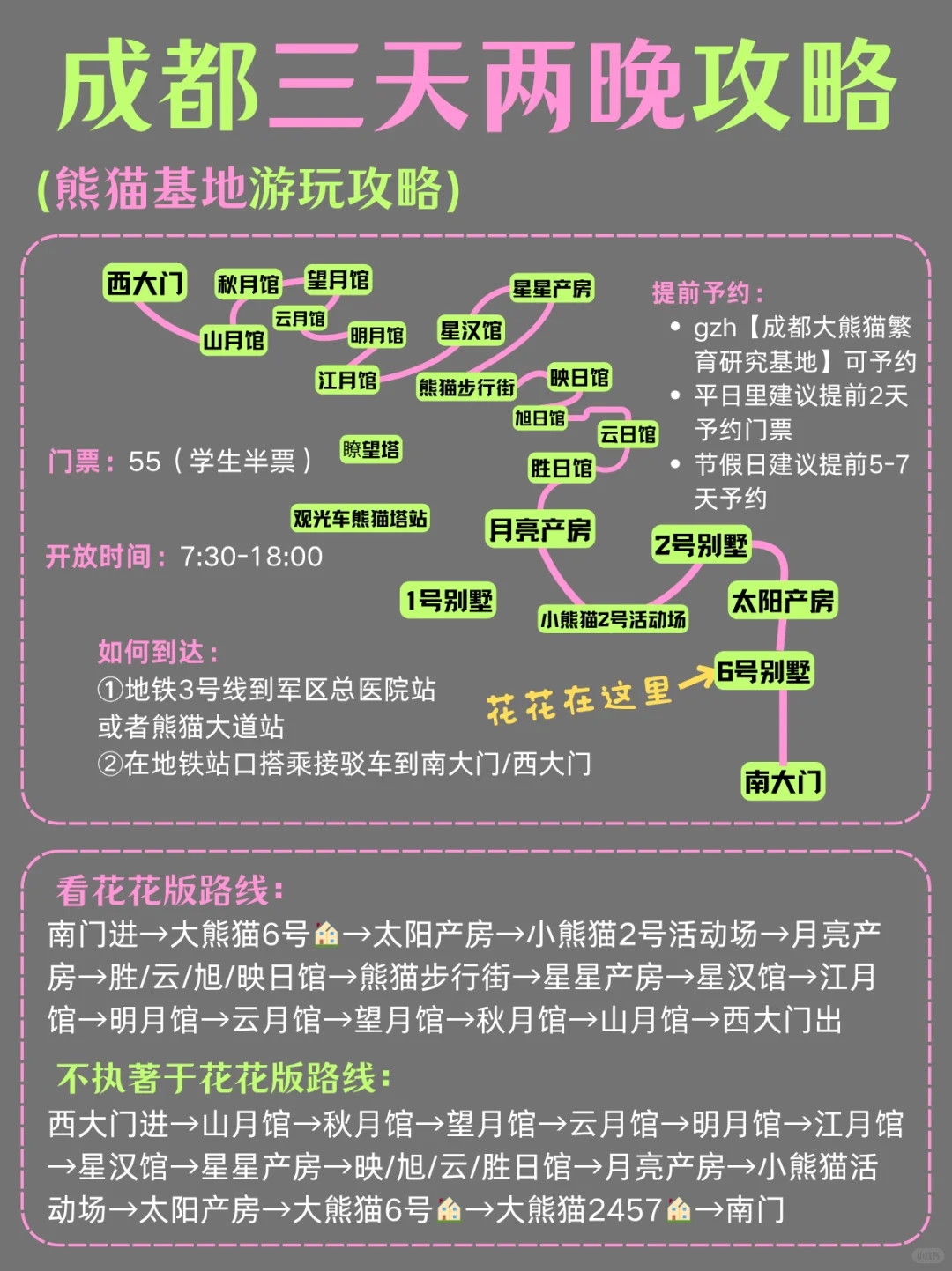 熊猫基地➕三星堆📍成都3天HOT景点都玩到