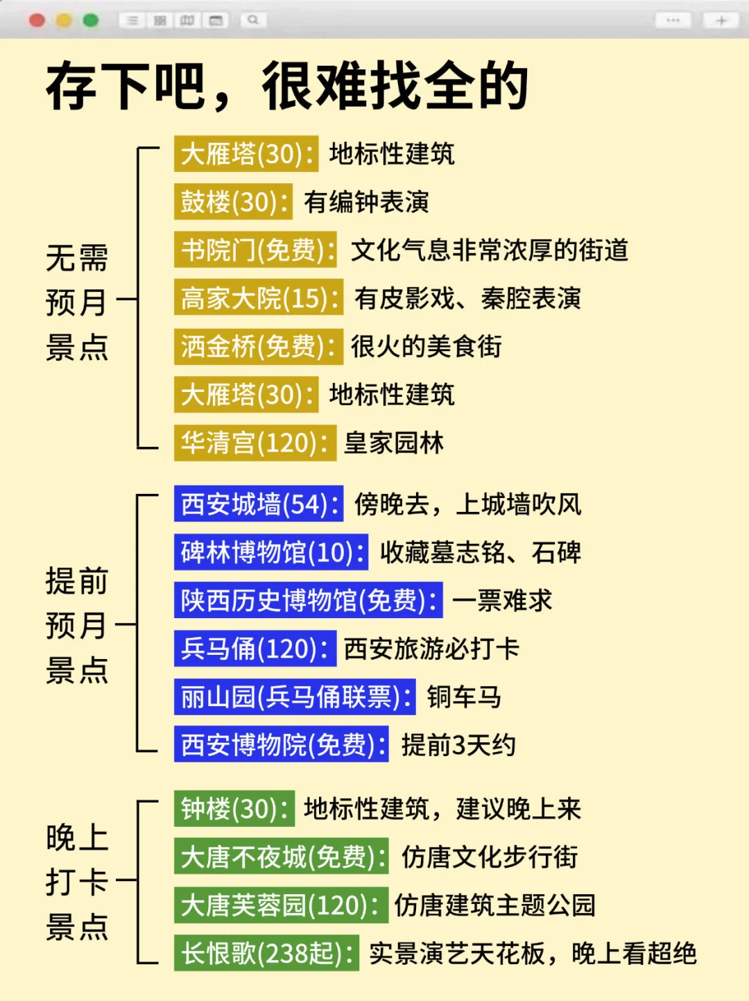 已被宰😓9-10月去西安的姐妹们一定要听劝！
