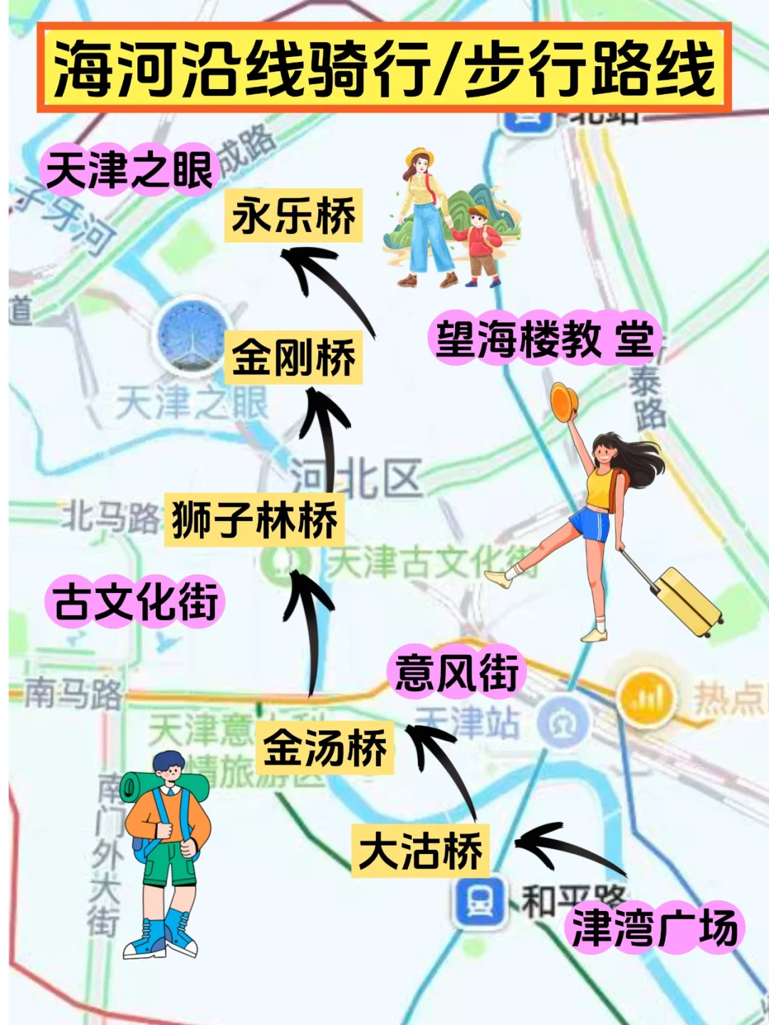 天津市区及滨海新区的景点