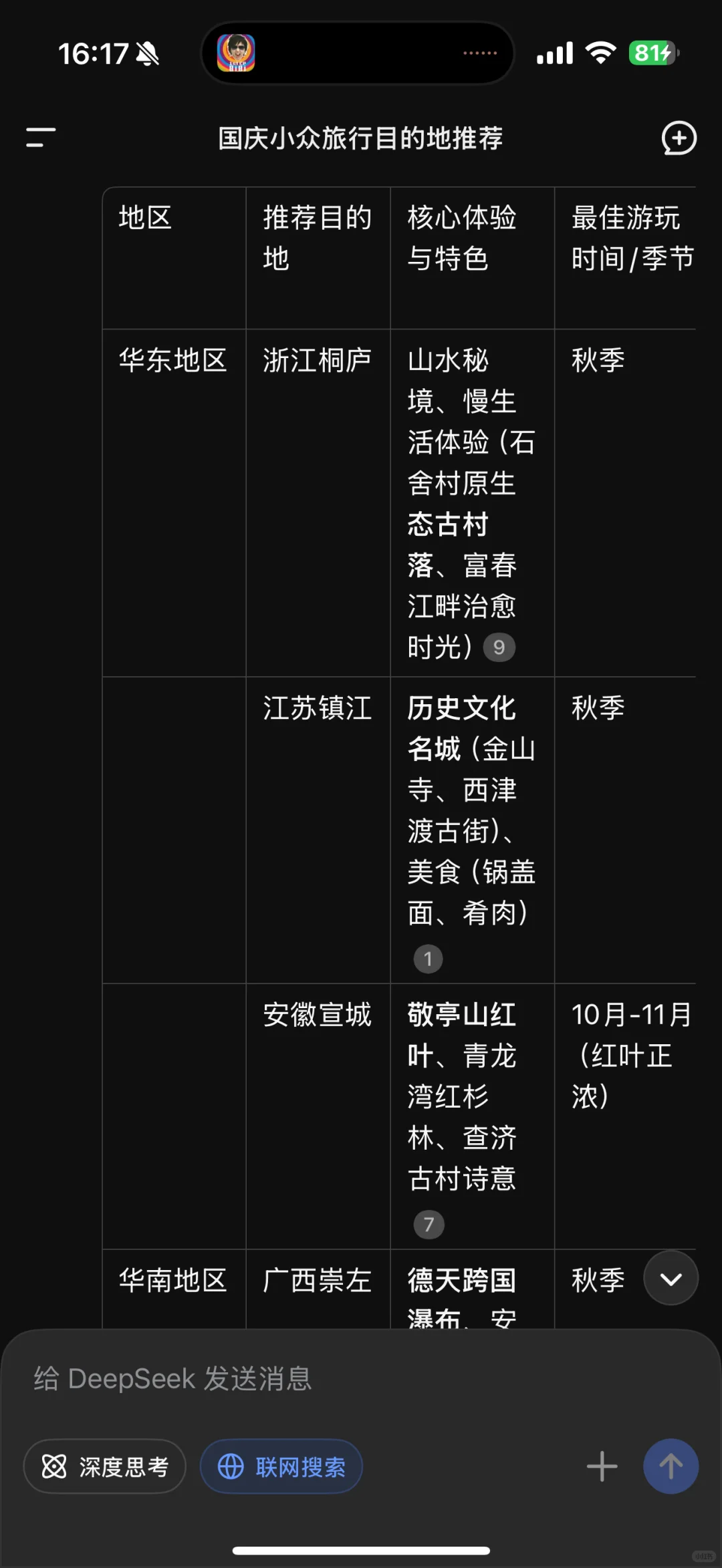 国庆节去哪里玩比较好呀？