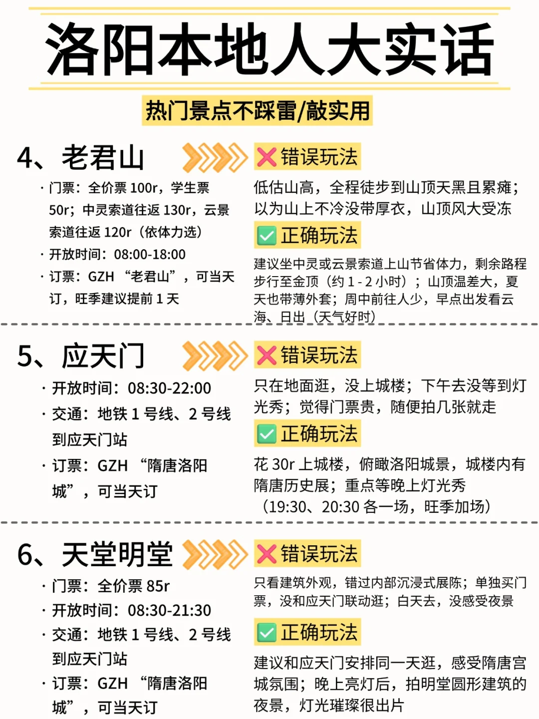 【洛阳旅游宝典】玩转热门景点，吃住行攻略