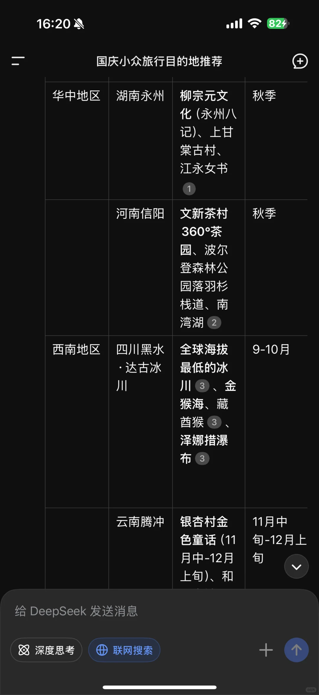 国庆节去哪里玩比较好呀？