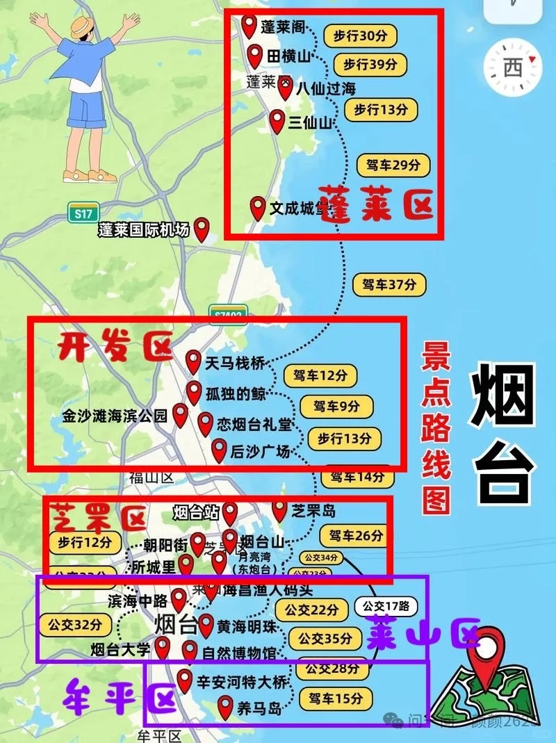 烟台必打卡的景点和美食推荐