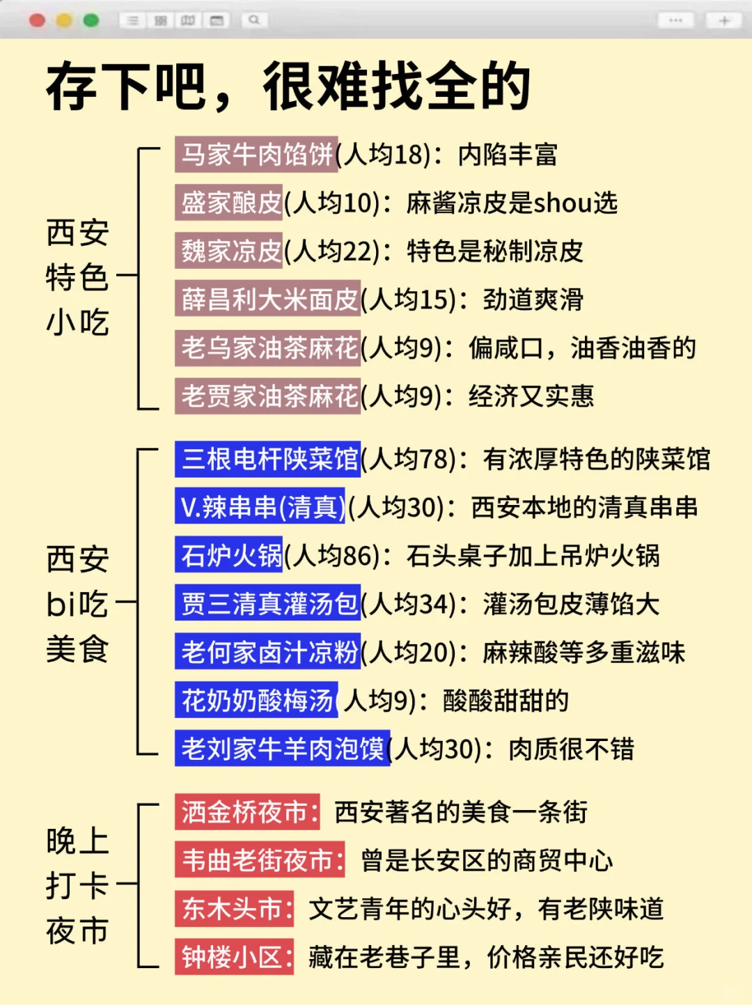 已被宰😓9-10月去西安的姐妹们一定要听劝！
